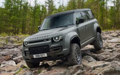 DEFENDER OCTA LAUNCHING INDONESIA!